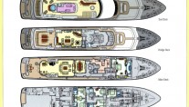 Superyacht NOBLE HOUSE -  Layout